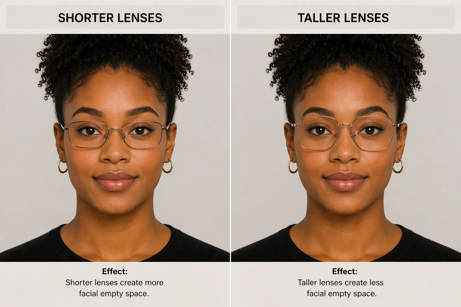 Beyond Face Shape: A More Thoughtful Way to Choose Glasses